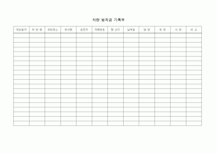 (총무)차량 범칙금 기록부