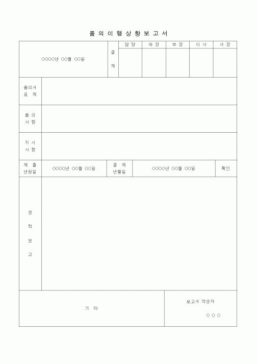 (경영)품의이행상황보고