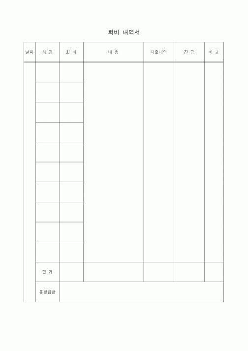 (총무)회비 내역서1