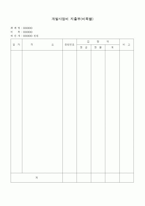 (경영)개발사업비 지출부(비목별)