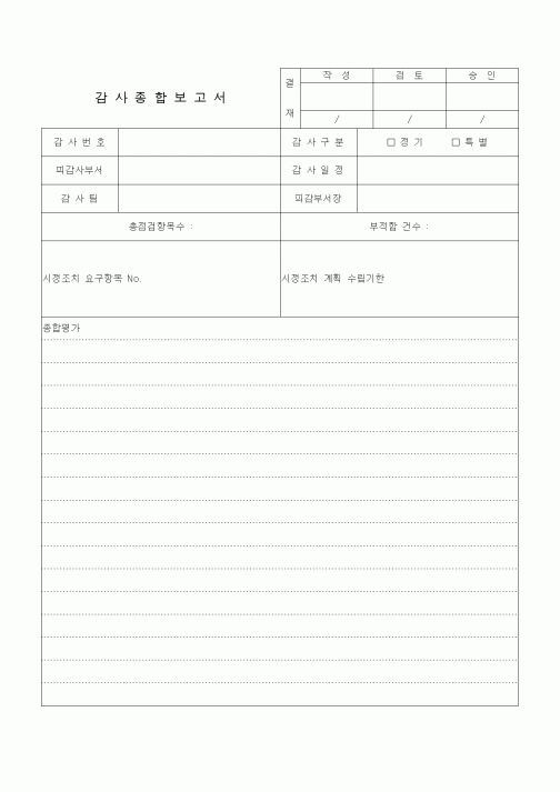 (경영)감사종합보고서