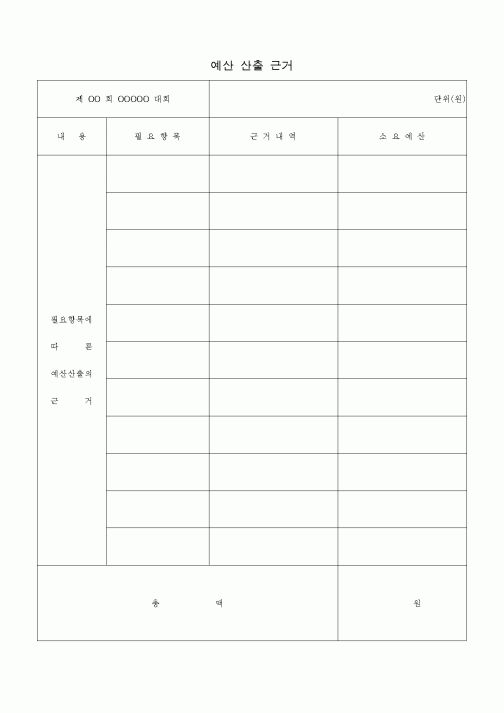 (경영)예산 산출 근거