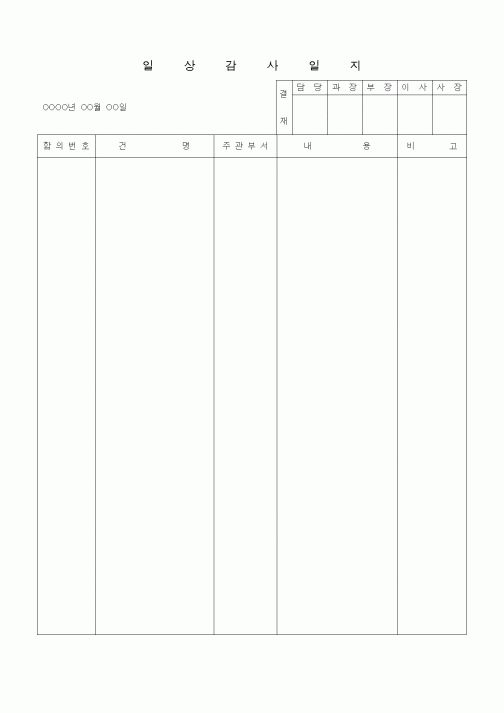 (경영)일상감사일지3