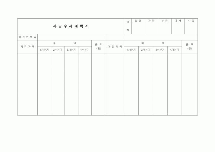 (경리)자금수지계획서