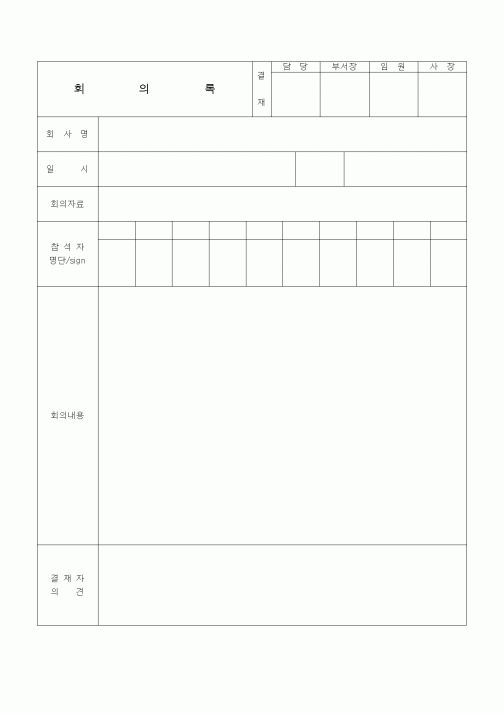 (경영)회의록1