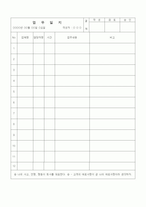 (경영)업무일지