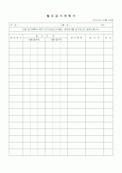 (경영)월도감사계획서
