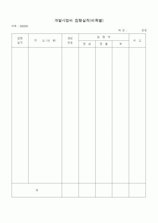 (경영)개발사업비 집행실적