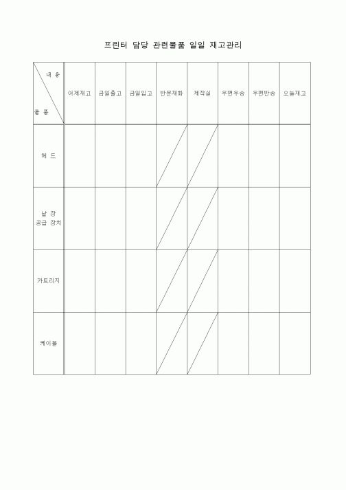 (총무)일일재고관리