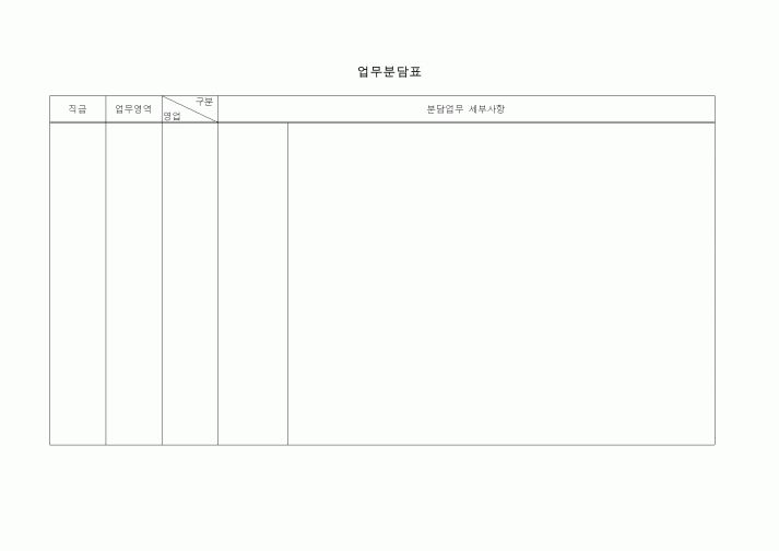 (총무)업무분담표