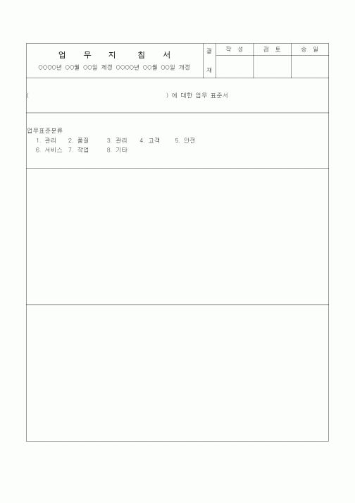 (경영)업무지침서