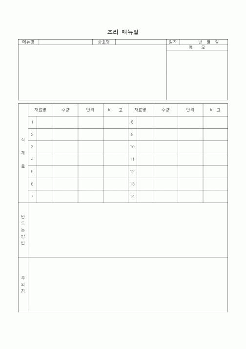 (경영)조리 메뉴얼
