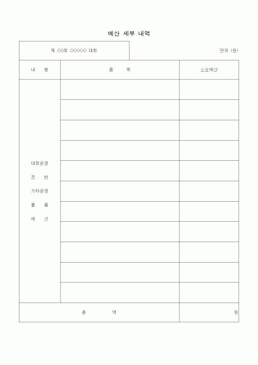 (경영)예산 세부 내용