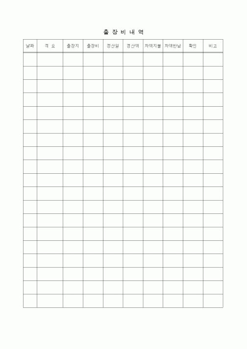 (총무)출장비내역