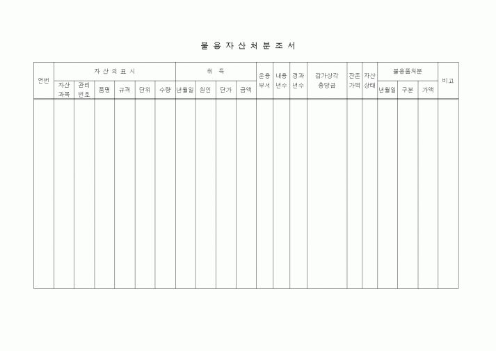 (총무)불용자산처분조서