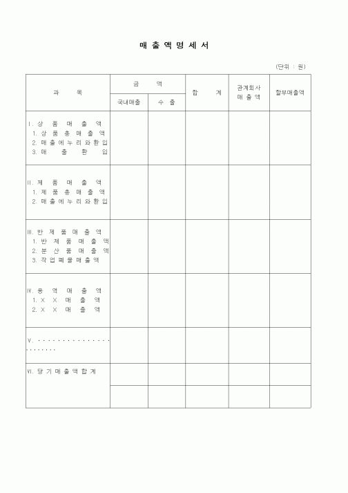 (경리)매출액명세서