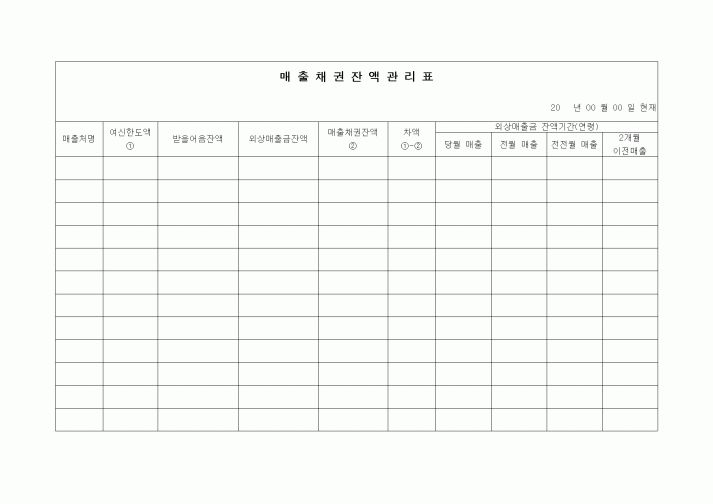 (경리)매출채권잔액관리표