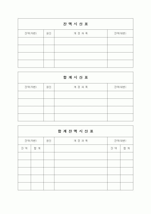 (경리)시산표(잔액_합계_합계잔액)