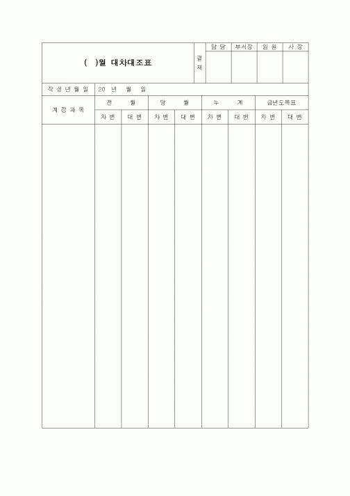 (경리)월대차대조표