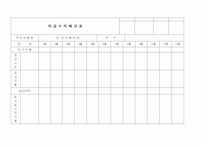 (경리)자금수지예산표