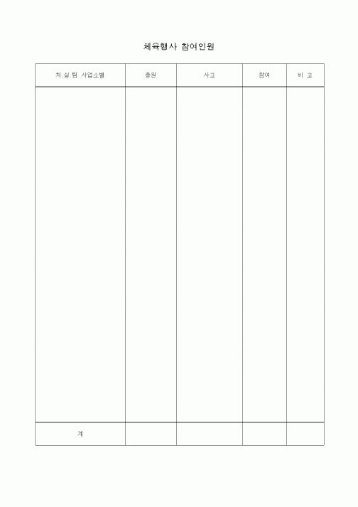 (총무)체육행사 참여인원