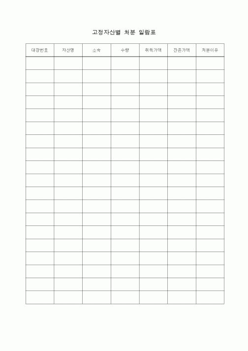 (총무)고정자산별 처분 일람표