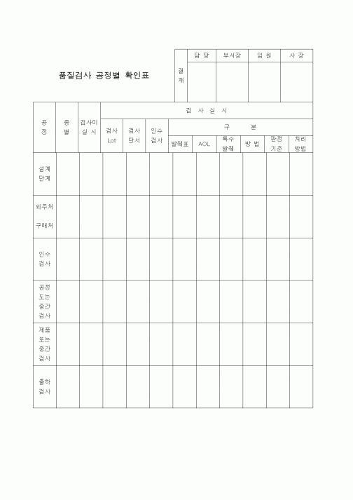 (총무)품질검사 공정별 확인서
