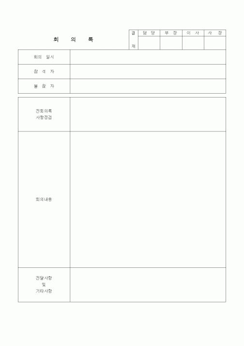 (경영)회의록(이전회의록 점검사항 포함)