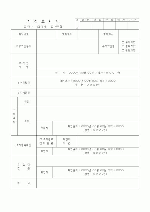 (경영)시정조치서