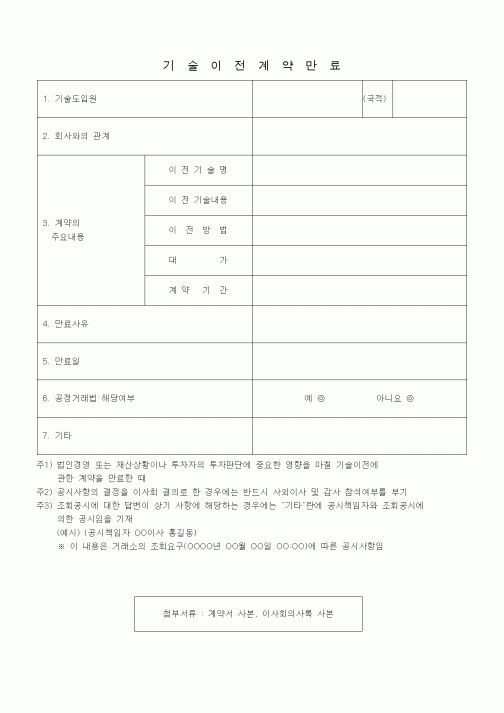 (경영)기술이전계약만료