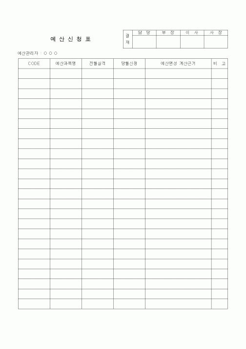(경영)예산신청표