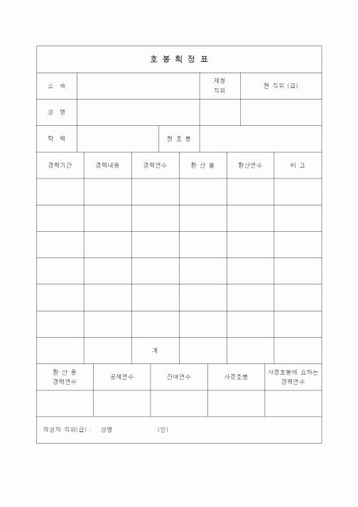 (총무)호봉획정표