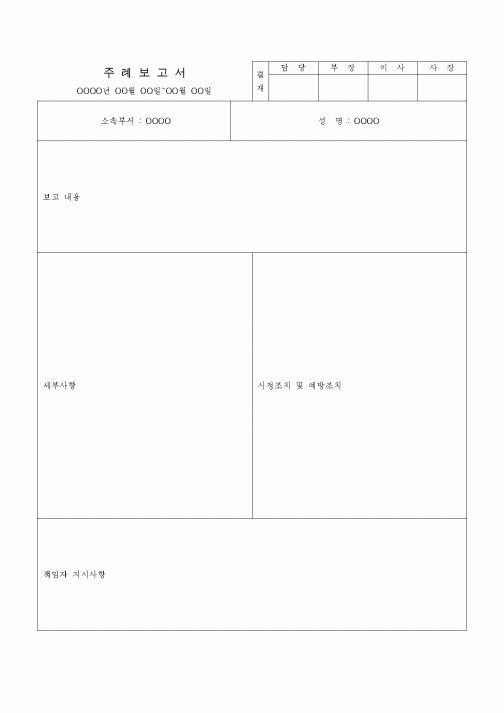 (경영)주례보고서