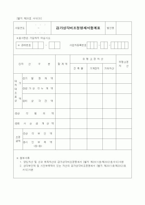 (경리)감가상각비조정명세서합계표