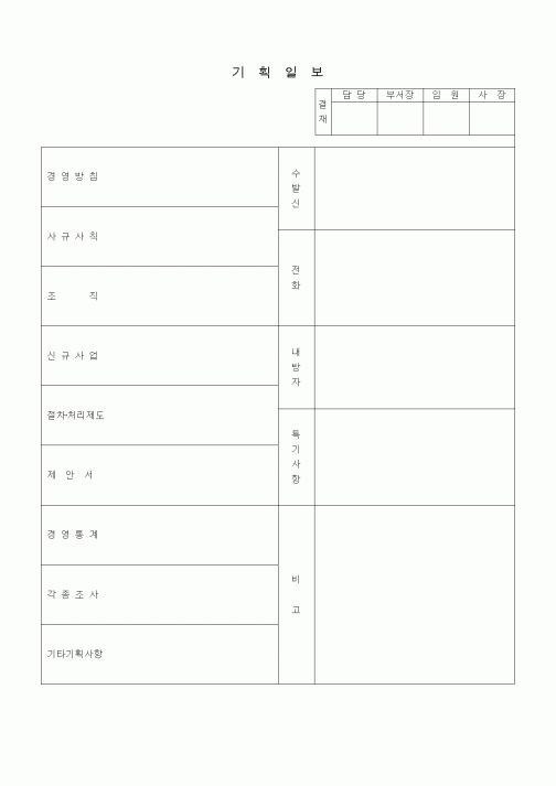 (경영)기획일보_기타