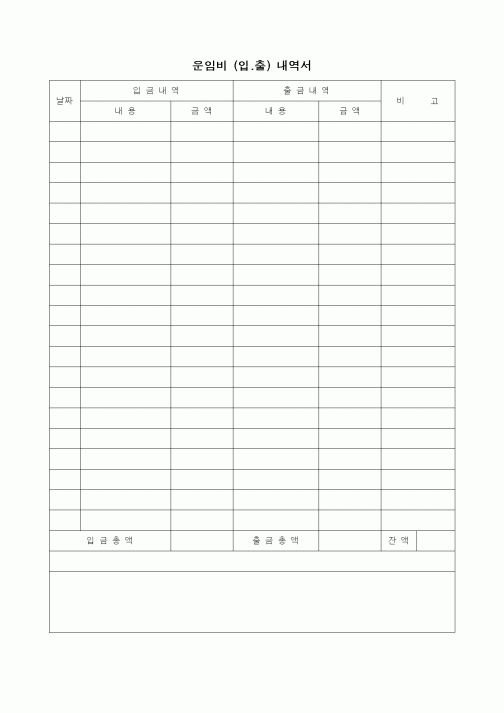 (경리)운임비(입_출)내역서