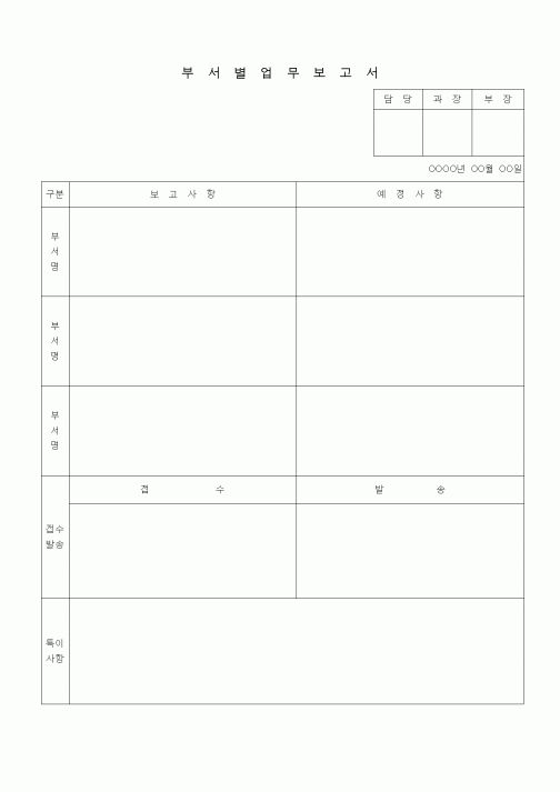 (경영)부서별 업무보고서