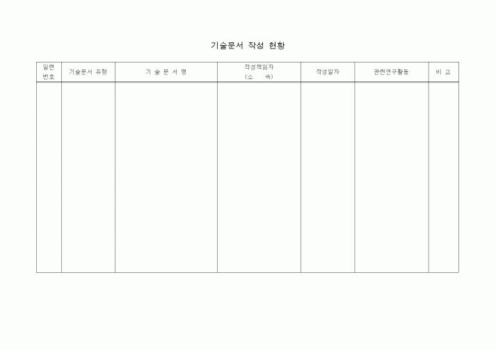 (총무)기술문서 작성현황1