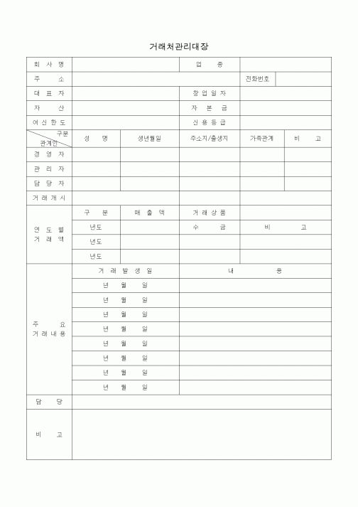 (판매/영업)거래처 관리대장1