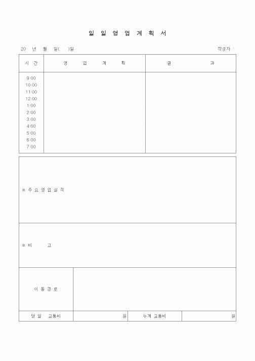 (판매/영업)일일영업계획서1