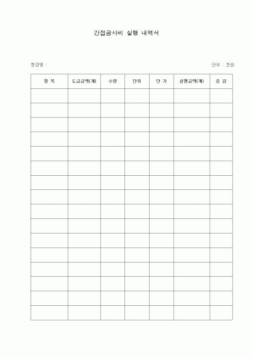 (공사예산/실행)간접공사비 실행 내역서1