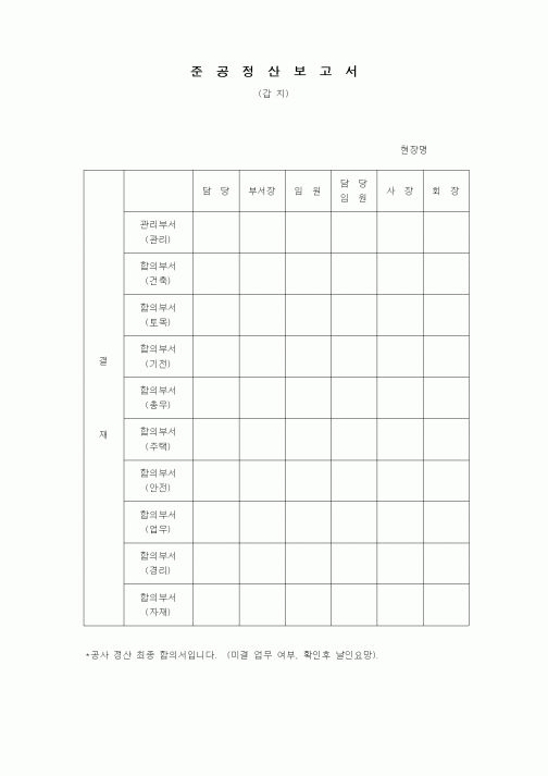 (공사예산/실행)준공정산보고서1