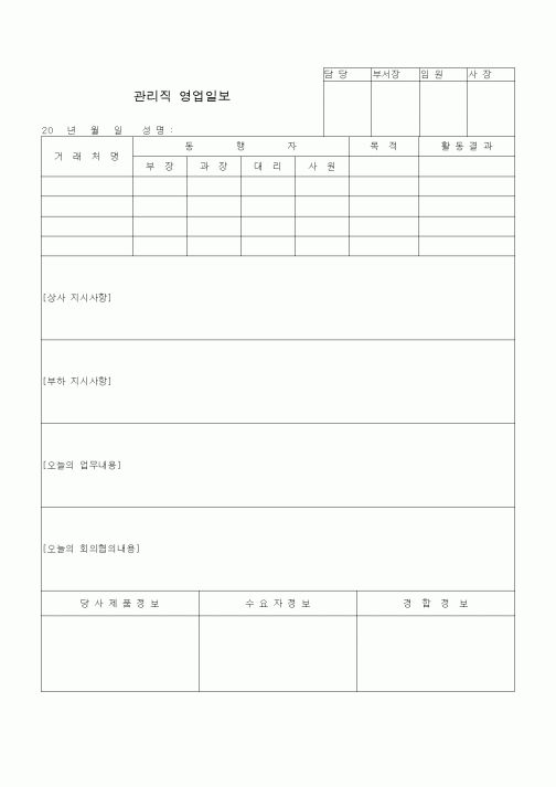(판매/영업)관리직 영업일보1