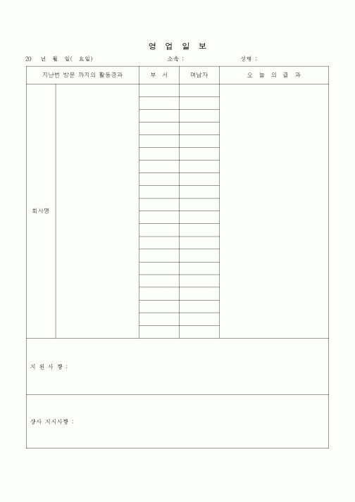 (판매/영업)영업일보(3)