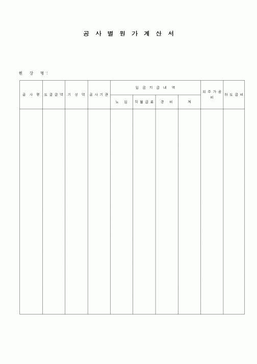 (공사예산/실행)공사별원가계산서1