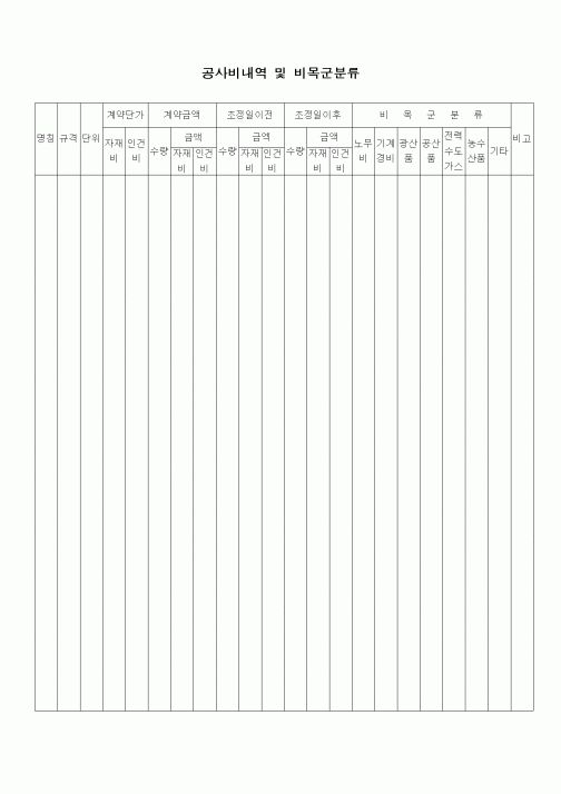 (공사예산/실행)공사비내역 및 비목군분류2