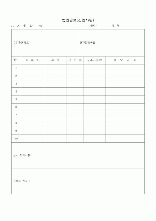(판매/영업)영업일보(신입사원)