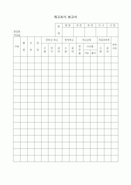 (제조/생산)재고조사 보고서