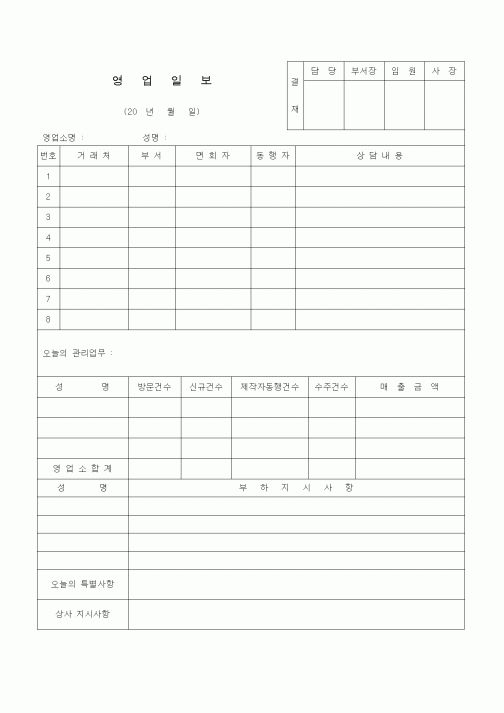 (판매/영업)영업일보(7)