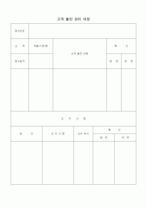 (판매/영업)고객 불만 관리 대장